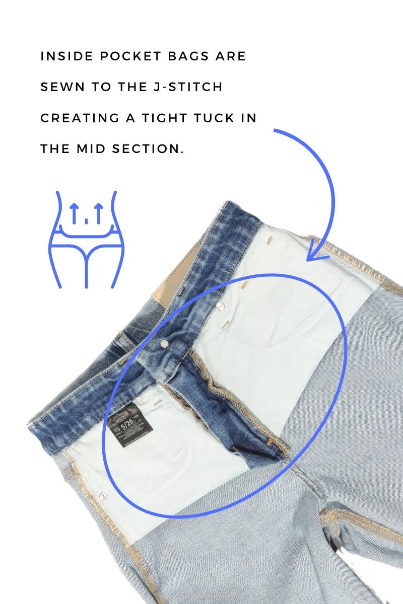 ECO FRIENDLY TUMMY CONTROL HIGH RISE STRETCH FLARE JEANS